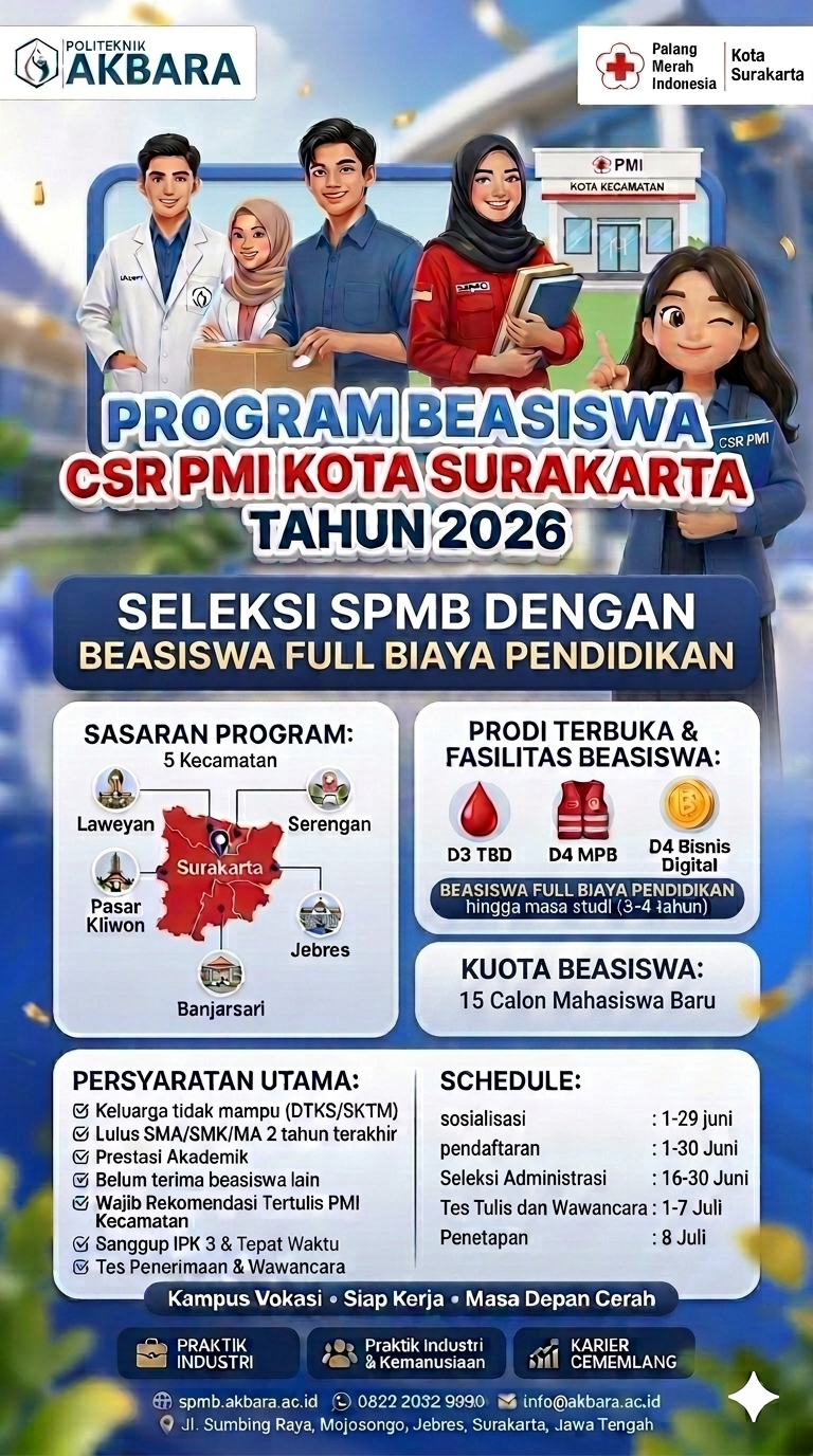 CSR PMI